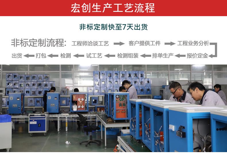 在線式自動化焊接設備(圖1) 在線式自動化焊接設備(圖2)